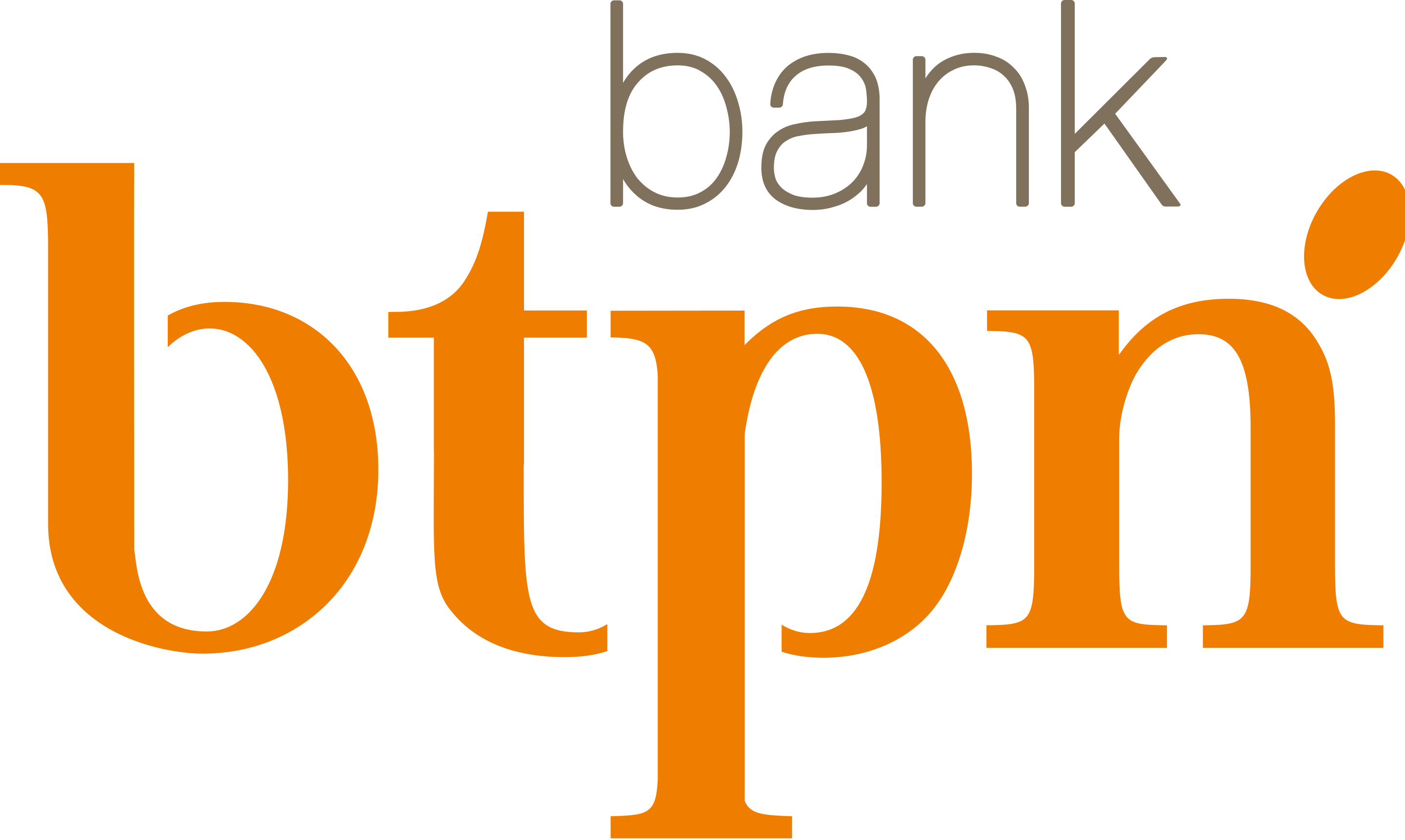BTPN